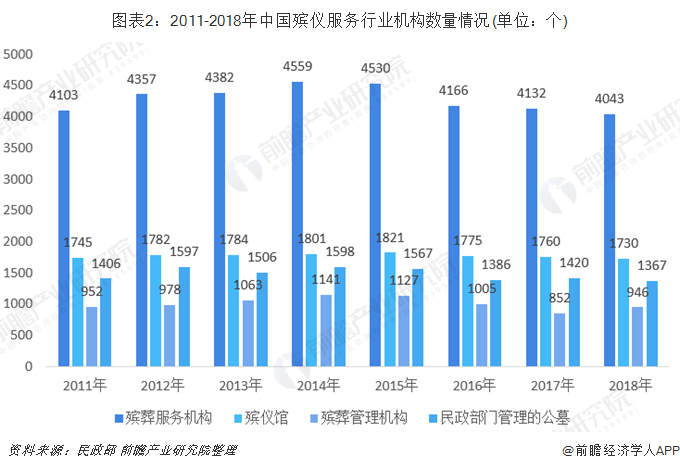 北亚人口稀疏的原因_亚洲人口最稀少地区,面积比印度大1000万,但人口为何才(2)