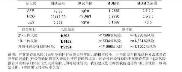 凝血四项不合格怎么办