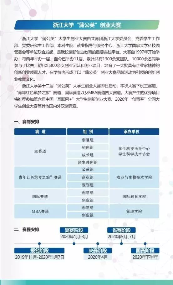 上海历年常驻人口_漯河常驻人口分布图(2)