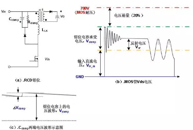 声音是如何产生的 其发声原理是什么(3)