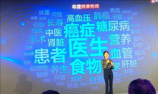 2019十大高关注度疾病及健康热词--头条算数健康重要数据发布