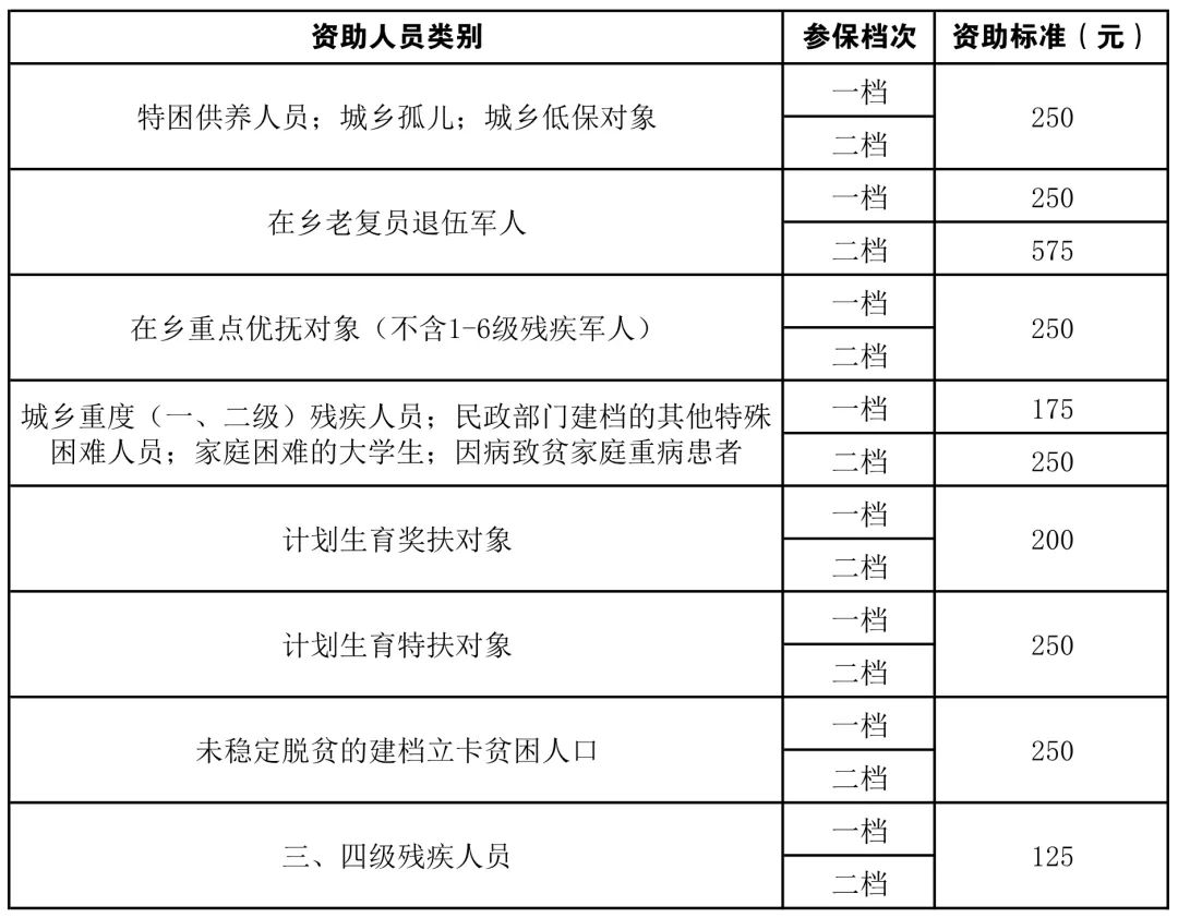 2020年巴南区人口_巴南区人民医院图片(2)