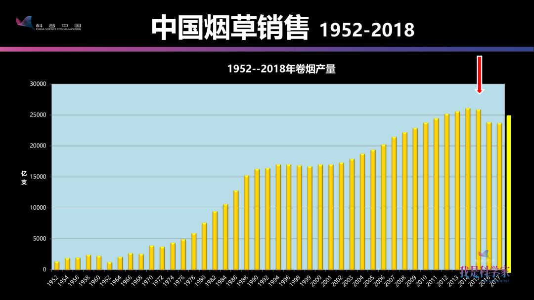 中国人口19亿_为什么几百万中国年轻人愿意送外卖不想去工厂 原子智库(2)