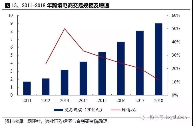 人口数量多少为大村_济南人口数量是多少(3)