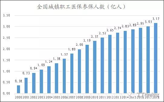 中国人口会越来越少吗_西欧正在遭受穷人核武器的袭击(3)