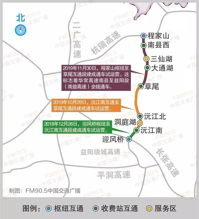 因为工作原因,他常年需要往返长沙和益阳南县两地,但由于高速公路没有