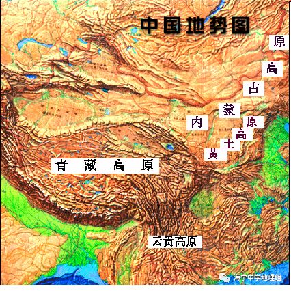 说图解理青藏高原对我国气候的影响