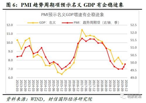 永川11月gdp_我国西部第一大城市,与广州GDP仅差24亿,面积堪比浙江省(3)