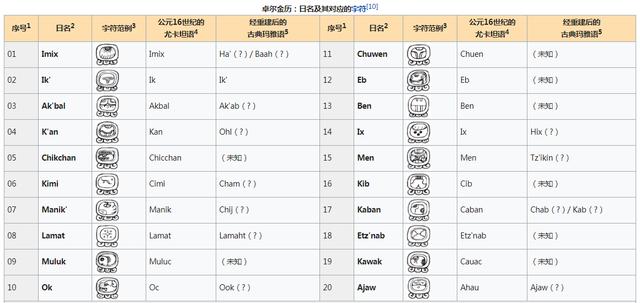 人口历法_春节历法图片