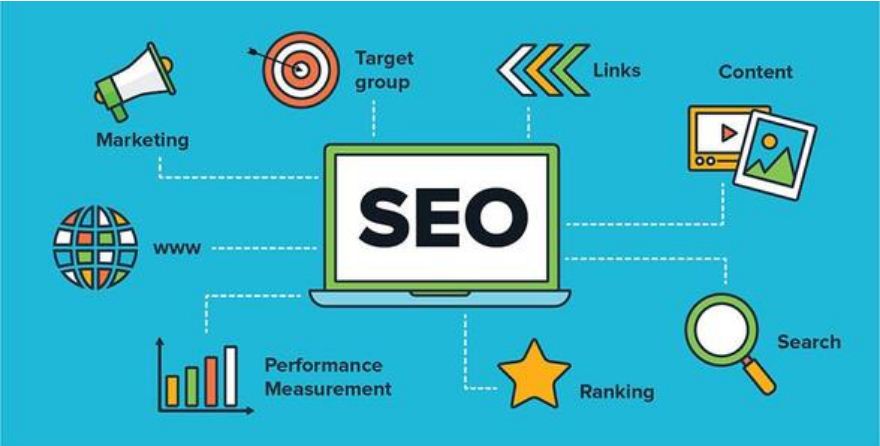 外贸独立站谷歌(google)seo&sem优化工具大全
