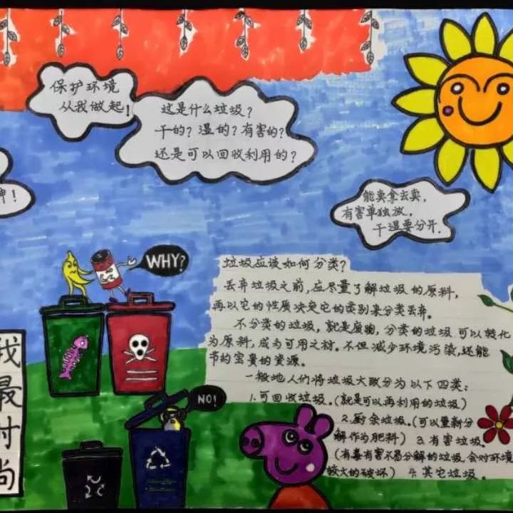 【获奖公布】垃圾分类也很酷手抄报评比结果公布！-搜狐大视野-搜狐新闻
