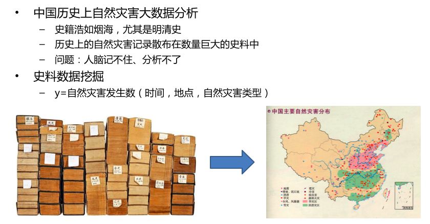 历代的gdp_历代火影图片(2)