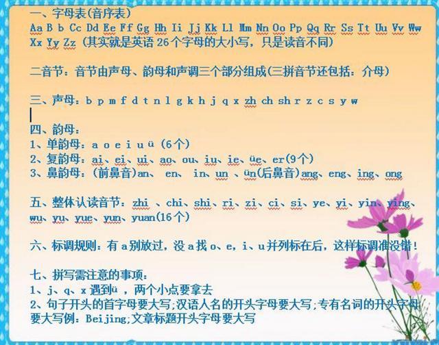 语文老师忠告：小学6年吃透这份资料，考试一定次次100分！