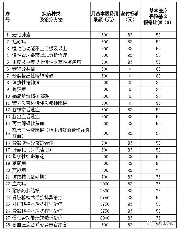 汕头人口2020_汕头 盛产富豪,不产GDP(2)