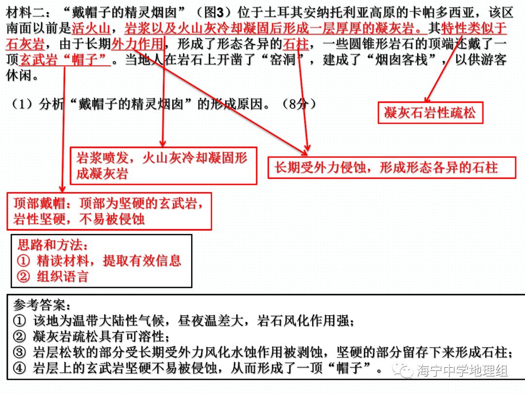 地理环境人口因素与生产方式是骨骼(2)