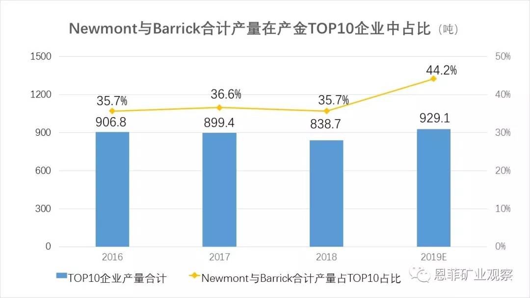 冰岛历年gdp产业产值统计_印度4至6月GDP同比跌23.9 成世界第二差 第一是美国(2)