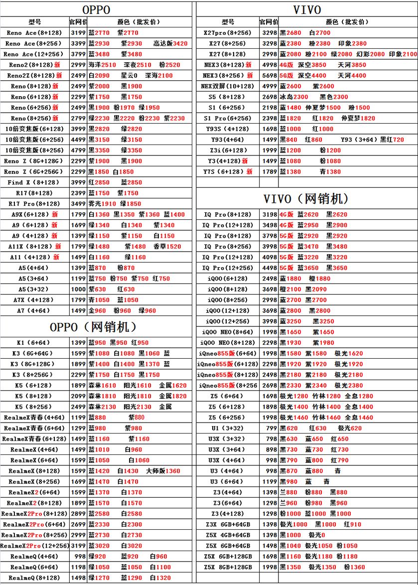 苹果12系列价目表 84a000bcaa454a499ef4bff86b64d1f8.jpeg