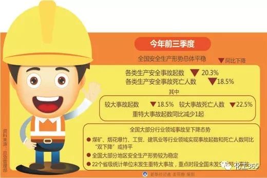 怎么样才算高危行业 8739411793e14c40a1f13e93fb660e32.jpeg