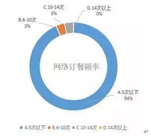 滨海县人口数_滨海县地图(3)