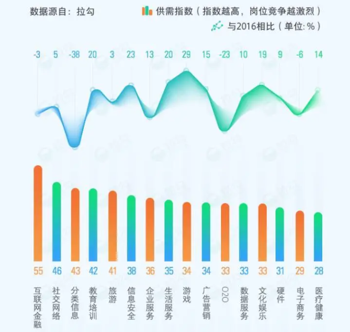 因特网人口_因特网标志(2)