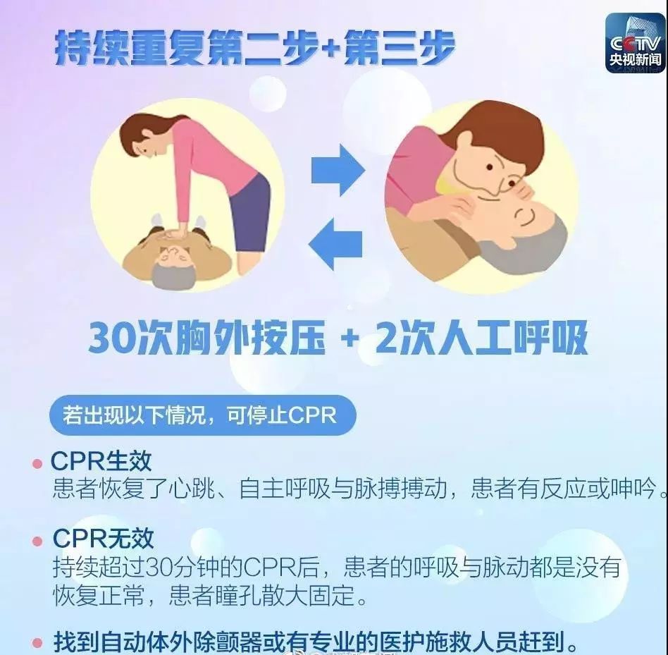 急救心肺复苏证 a8f1bd1b957b4409baa27d23a08ec2b4.jpeg