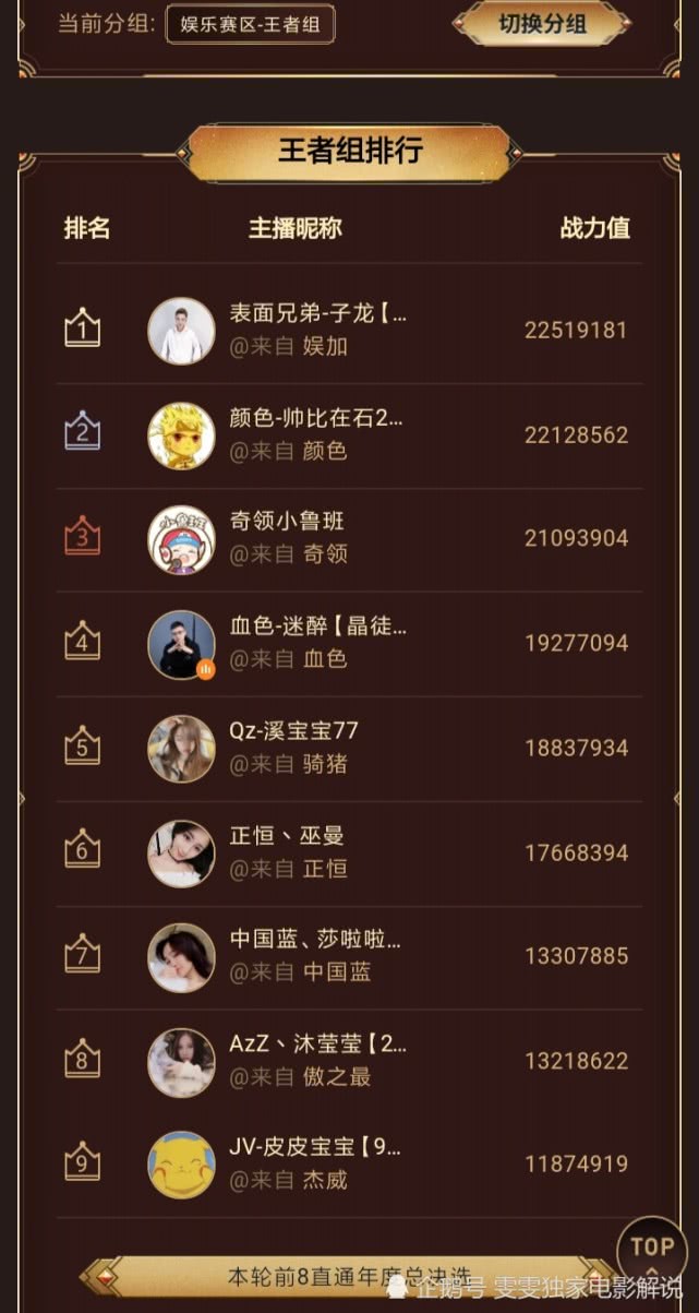 虎牙工会排名_虎牙牙齿图片