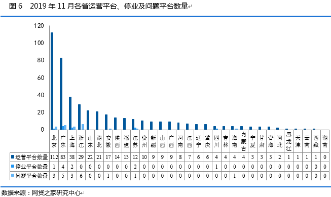 云南人口家庭信息平台登录官方下载