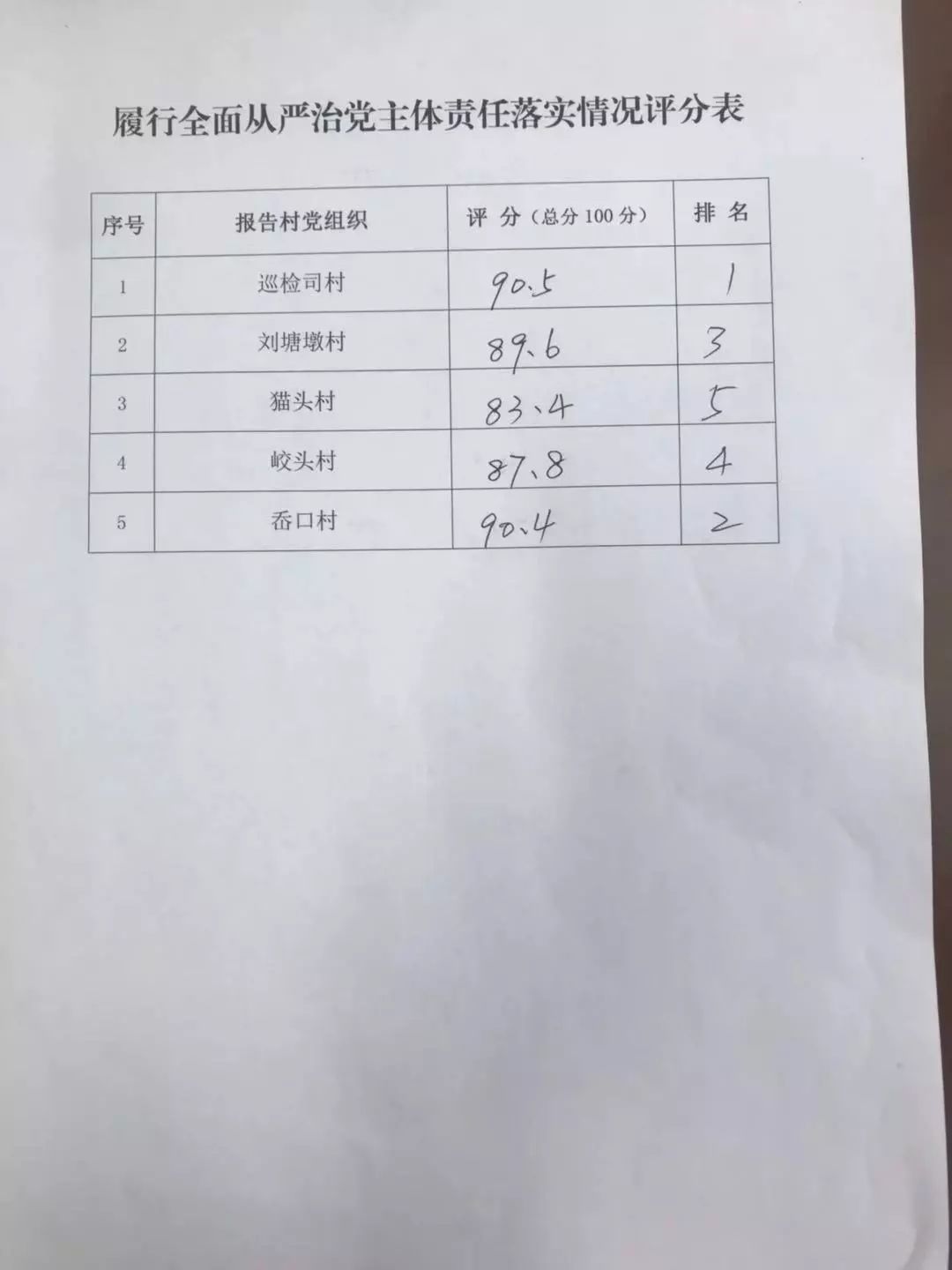 程委村人口_秦许乡扎那村人口