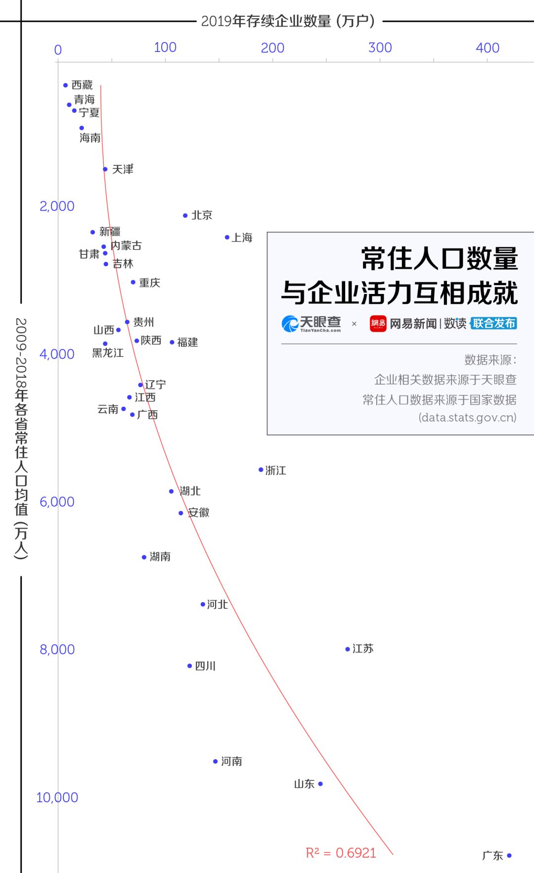 此间调阅于常驻人口户籍底簿(2)