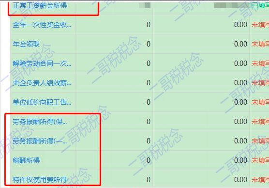 上海市实有人口管理系统_上海市人口空间分布图(2)