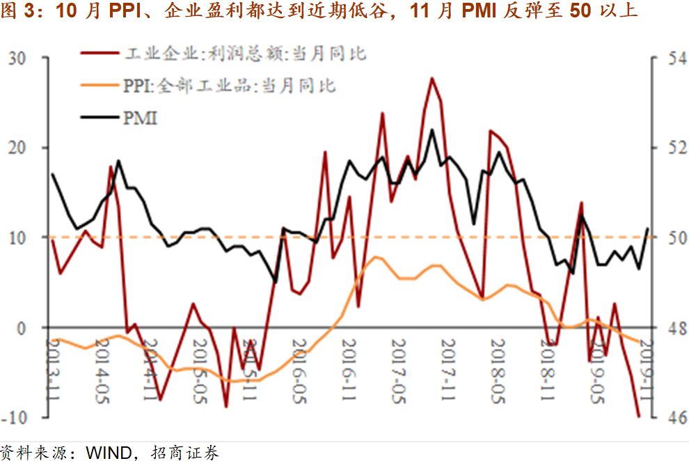 中国人口问题的四个过程_中国人口问题(3)