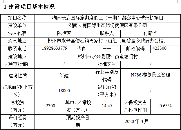 永兴有多少人口有多少_永兴坊有什么好吃的