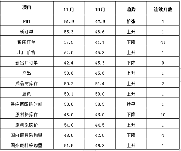 2019天津gdp核减48_天津gdp(3)