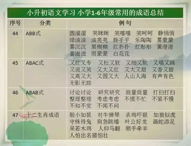 月口人口成语_成语故事图片