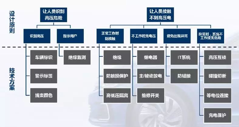 会探人口_人口普查