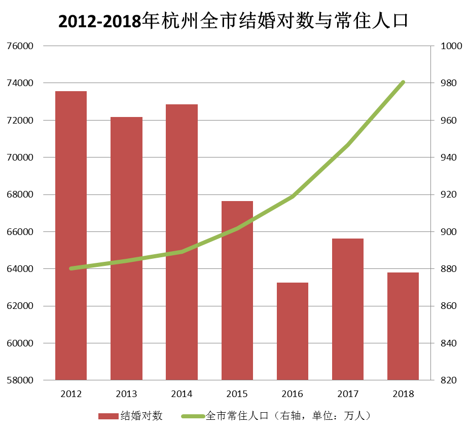 中国真实人口是机密吗_中国真实人口是机密吗