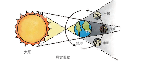 dc6cd6252f704081a0394a2b080eb4d0.png