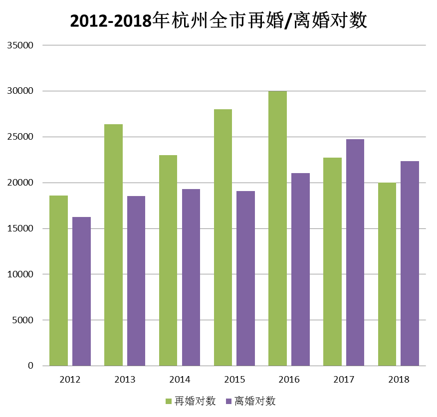 中国真实人口是机密吗_中国真实人口是机密吗