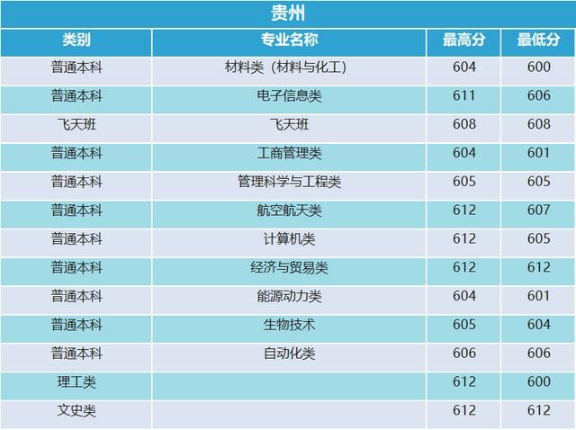 西北工业集团人均工资_西北工业集团程岩