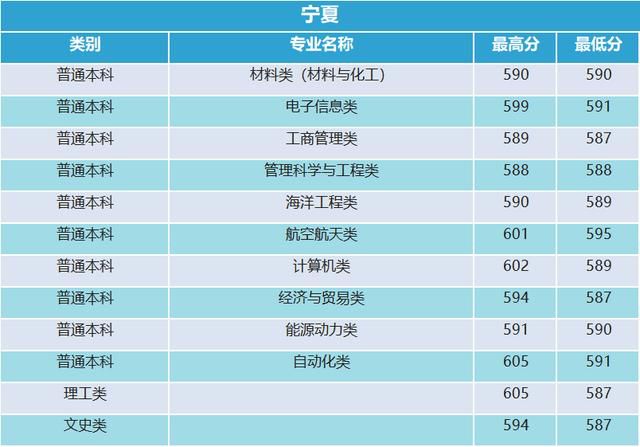 西北工业集团人均工资_西北工业集团程岩