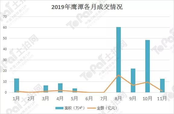 江西11地市GDP2020_江西11地市2020年GDP公布 ,九江赣江不分上下(3)