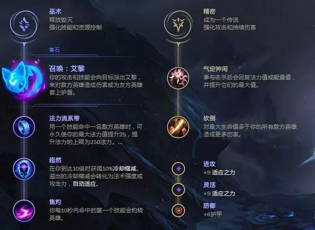 2020季前赛版本，2020季前赛装备更新？