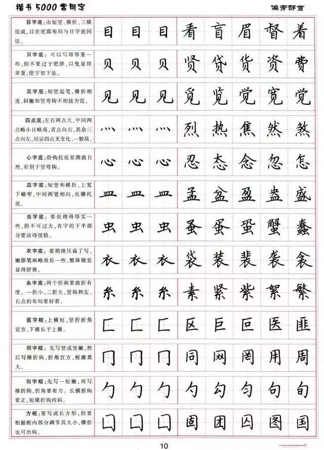 及字硬笔楷书写法 fd47805e7e384e459409bb0bfc150889.jpeg