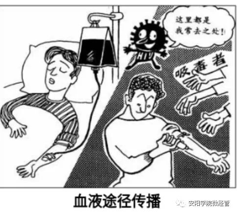 的，但它的传播途径却很少，主要有三大途径：1.性传播途径2.血液途径传播
