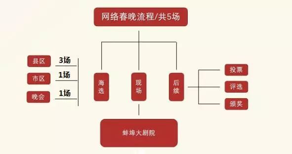 固镇县2020年gdp_固镇县地图(3)