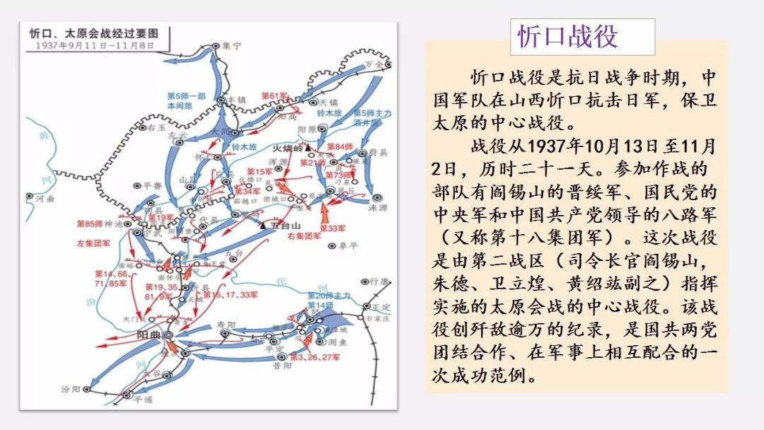 第24课全民族浴血奋战与抗日战争胜利