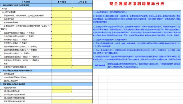 城乡人口分析包括哪些方面_老子之道包括哪些方面(3)