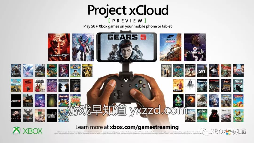 微软官方谈ProjectxCloud云游戏测试效果：对所有地区游戏玩家都将是利好_Xbox