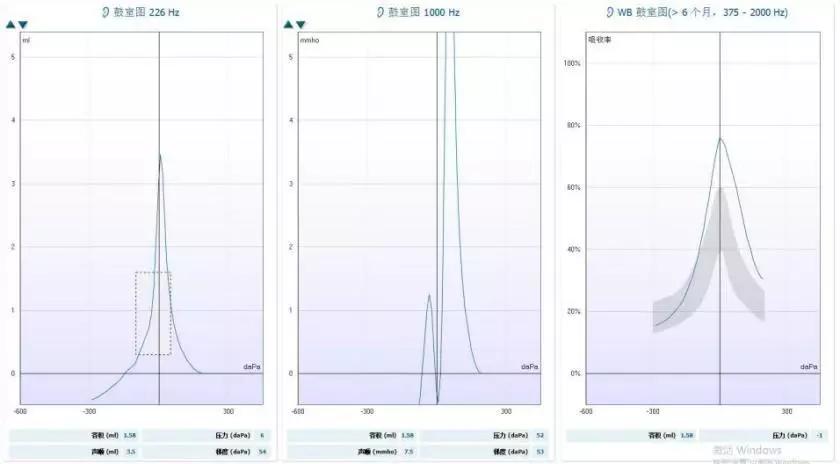 成人口对口吹气频率(2)