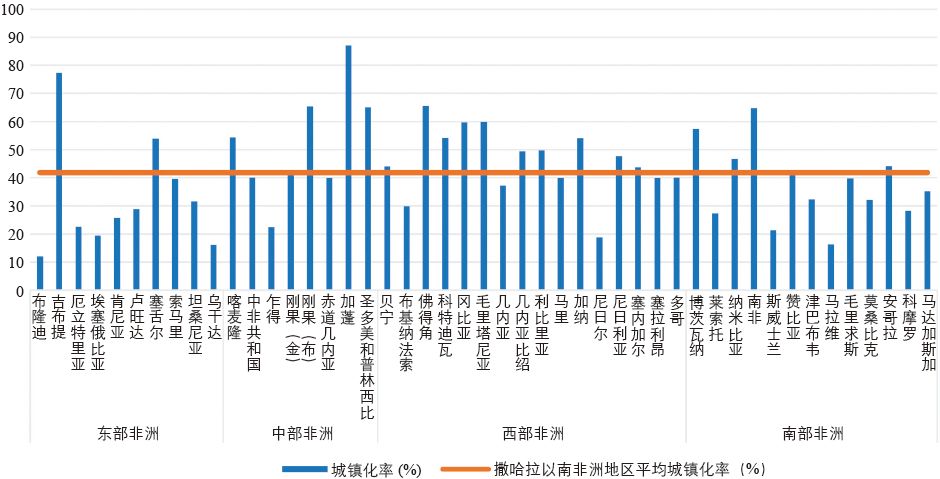 1950年世界各国人口_盘点1950年来世界各国人口变化,印度即将超越中国(3)